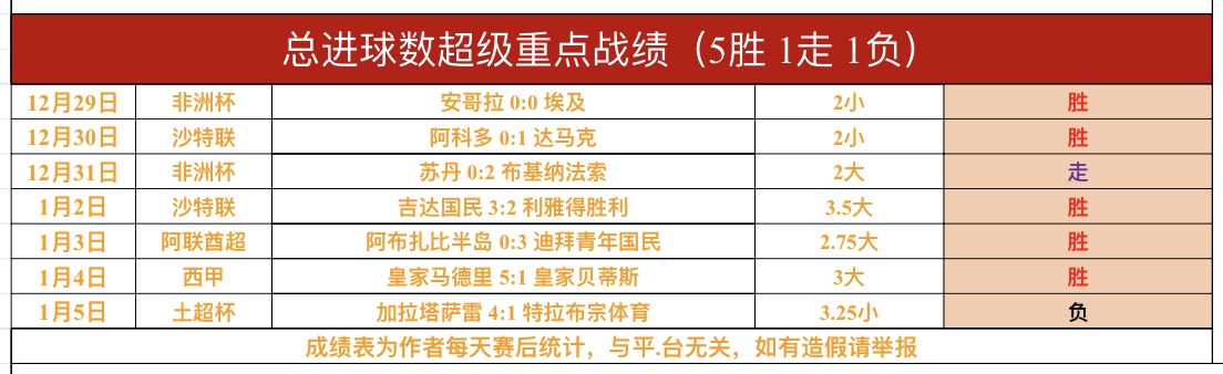尤尔曼德曝,埃切韦里冬,歇期重返曼,万博,ManBetX,万博官网,万博体育官网,万博体育下载,万博APP,万博娱乐平台