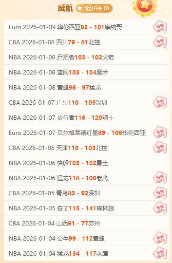 郑钦文连败,六场,萨巴伦卡挑,万博,ManBetX,万博官网,万博体育官网,万博体育下载,万博APP,万博娱乐平台