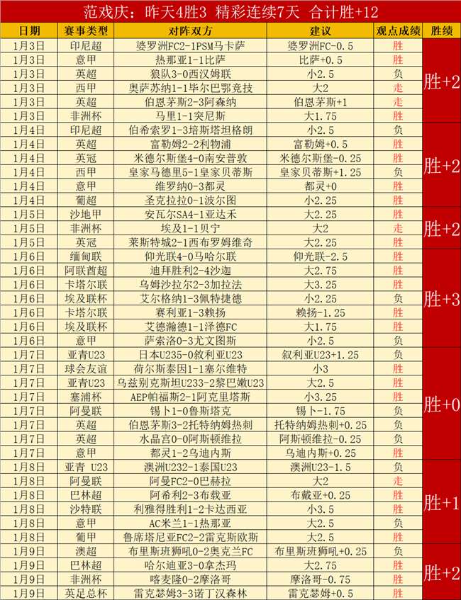阿瑙托维奇,禁区内精彩,远射破门,万博,ManBetX,万博官网,万博体育官网,万博体育下载,万博APP,万博娱乐平台