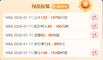 葡萄牙世界,杯巨星集结,星光熠熠,万博,ManBetX,万博官网,万博体育官网,万博体育下载,万博APP,万博娱乐平台