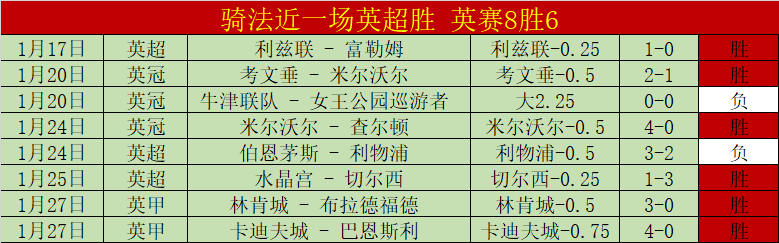 卢指导,巅峰时期骑,士勇士不敌,万博,ManBetX,万博官网,万博体育官网,万博体育下载,万博APP,万博娱乐平台