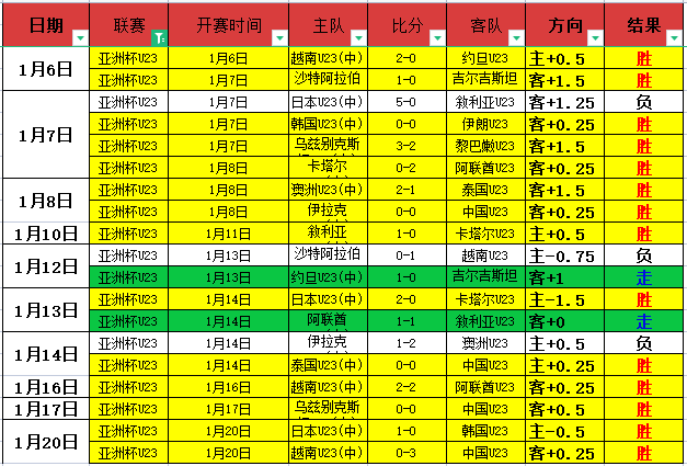 赫曼施塔特,逆袭战,主场连胜奇,万博,ManBetX,万博官网,万博体育官网,万博体育下载,万博APP,万博娱乐平台