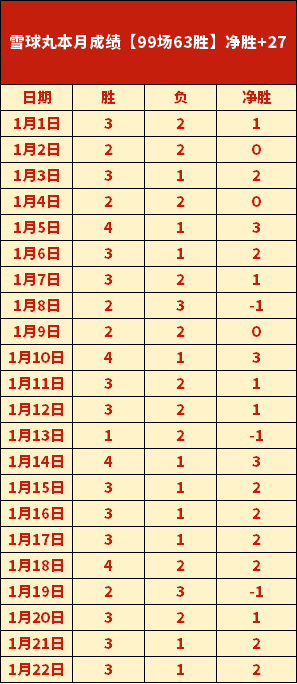 国羽晋级亚,团赛四强,半决赛挑战,万博,ManBetX,万博官网,万博体育官网,万博体育下载,万博APP,万博娱乐平台
