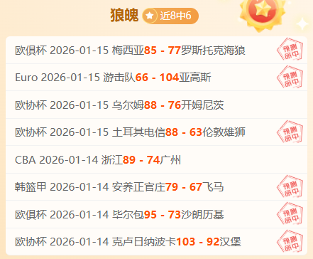 阿联酋世俱,杯日程概览,万博体育,万博,ManBetX,万博官网,万博体育官网,万博体育下载,万博APP,万博娱乐平台