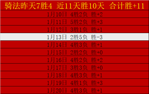 劳姆巧射任,意球助奥尔,莫闪电进球,万博,ManBetX,万博官网,万博体育官网,万博体育下载,万博APP,万博娱乐平台