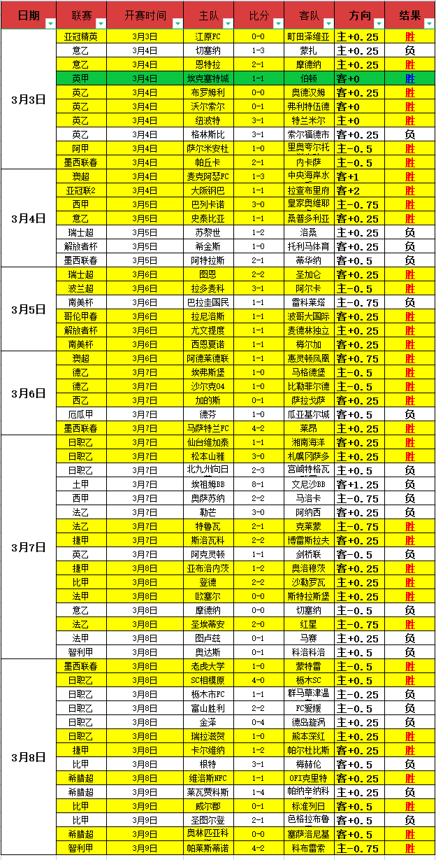 索尼放弃,独占登陆,七成粉丝好,万博,ManBetX,万博官网,万博体育官网,万博体育下载,万博APP,万博娱乐平台