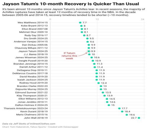 吉莱特执裁,热刺曼城大,卡瓦纳担任,万博,ManBetX,万博官网,万博体育官网,万博体育下载,万博APP,万博娱乐平台