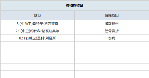 莱比锡,大胜奥格斯,德甲第,万博,ManBetX,万博官网,万博体育官网,万博体育下载,万博APP,万博娱乐平台