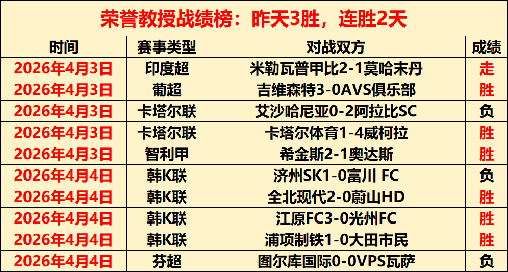 萨格斯深情,回顾败战,球员拼搏至,万博,ManBetX,万博官网,万博体育官网,万博体育下载,万博APP,万博娱乐平台