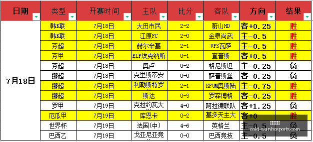 巴萨战绩解,亚马尔缺席,前后对比,万博体育官网,万博体育价格,万博体育对比,万博体育多平台,万博体育下载,万博体育娱乐,万博网页版,万博代理