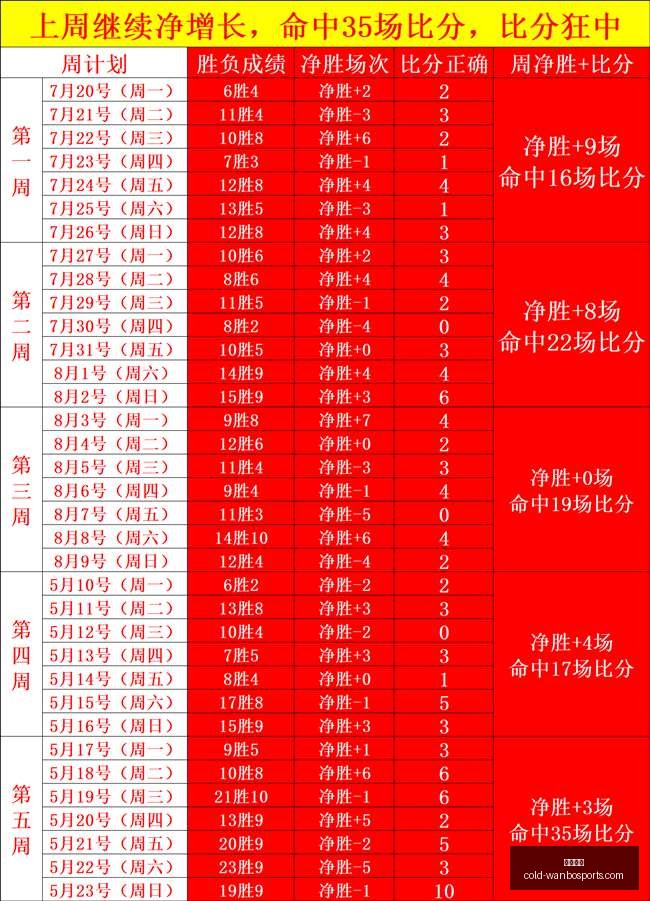 巴萨与塔转,会谈判如火,如荼,万博体育官网,万博体育价格,万博体育对比,万博体育多平台,万博体育下载,万博体育娱乐,万博网页版,万博代理