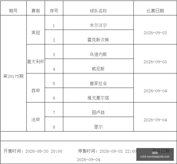 墨超联赛深,度解析,精彩比分与,万博体育官网,万博体育价格,万博体育对比,万博体育多平台,万博体育下载,万博体育娱乐,万博网页版,万博代理
