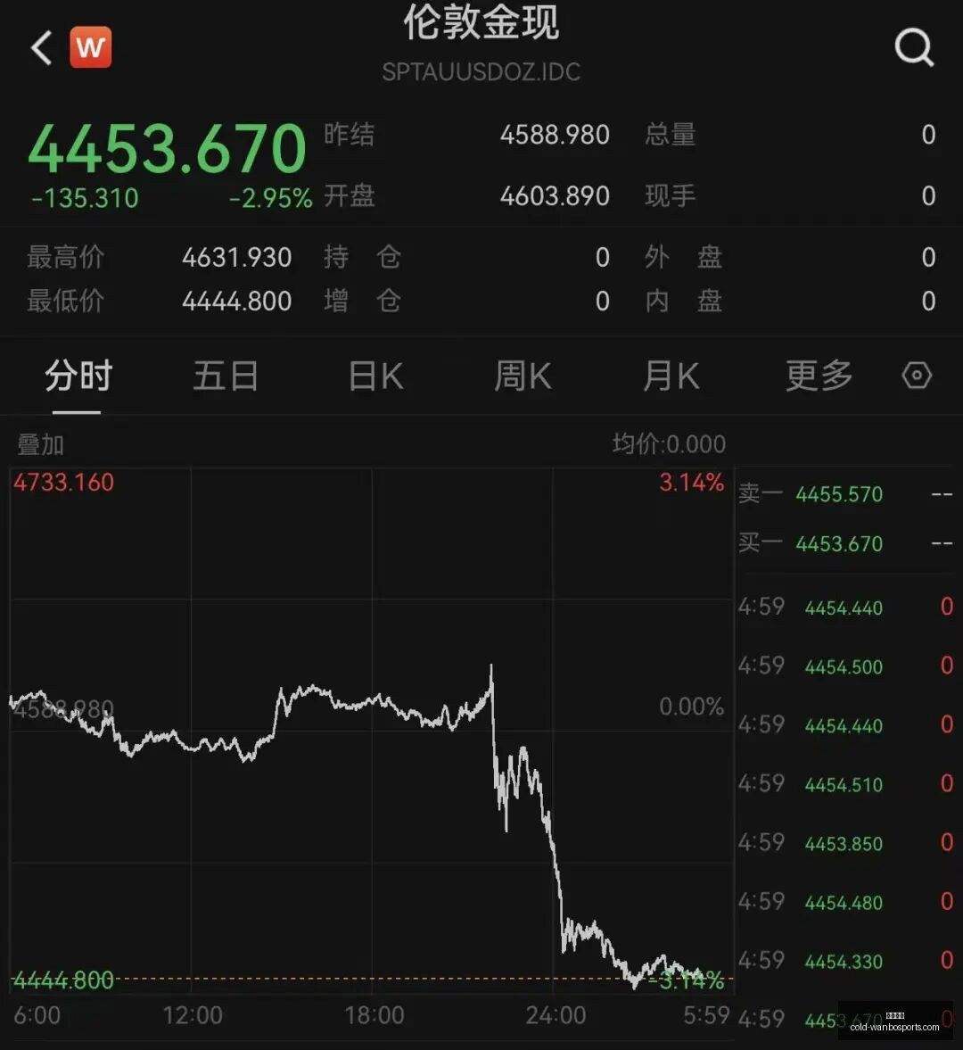 电竞选手直,播互动,粉丝热情高,万博体育官网,万博体育价格,万博体育对比,万博体育多平台,万博体育下载,万博体育娱乐,万博网页版,万博代理