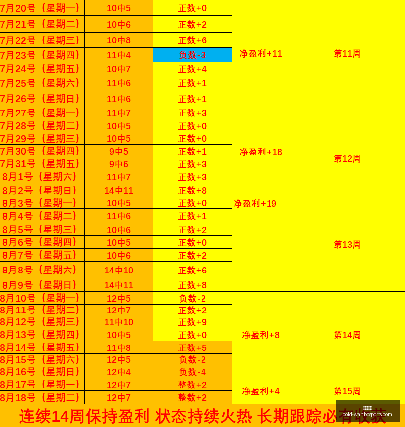 焦点解析,火花队轻松,之旅指南,万博体育官网,万博体育价格,万博体育对比,万博体育多平台,万博体育下载,万博体育娱乐,万博网页版,万博代理