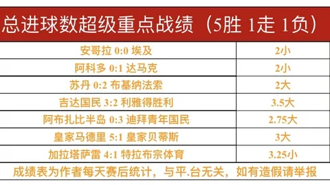 尤尔曼德曝：埃切韦里冬歇期重返曼城，新星闪耀无瑕疵，潜力无限引期待