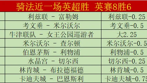 “卢指导：巅峰时期骑士勇士不敌01年湖人，奥尼尔统治力无人能敌”