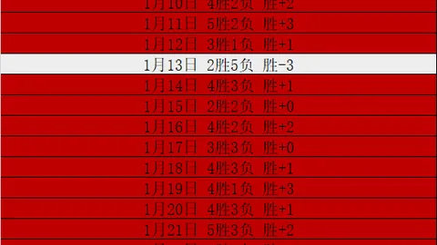 篮球盛宴来袭：尼克斯激情对决快船，NBA巅峰对决不容错过！