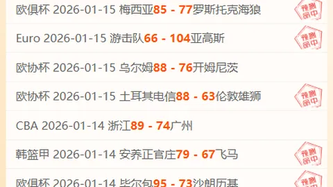 “2025阿联酋世俱杯日程概览”