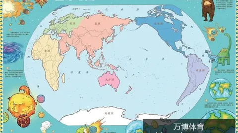 梅西助攻阿根廷逆，万博体育价格，转法国，决赛比分3比2锁定冠军