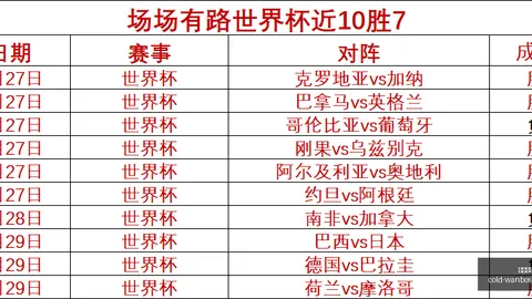 万博体育 152738 0