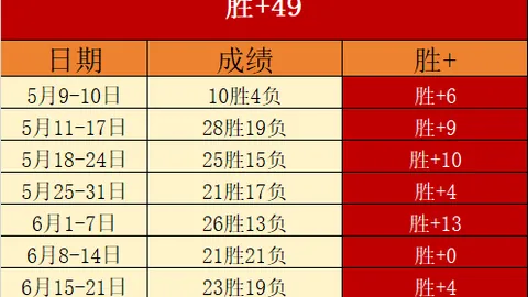2026赛季芬甲巅峰对决万博代理：科特卡主场战哈卡，胜利在望