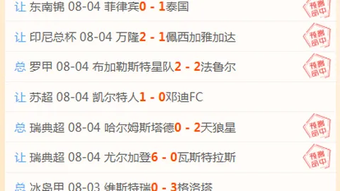 阿根廷美洲杯夺冠赔率分析：1赔22领跑，巴西紧随其后成第二大热门