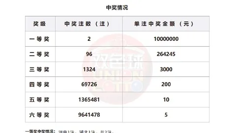 崔永熙：中国篮球迈向的转折点，个人努力只是冰山一角