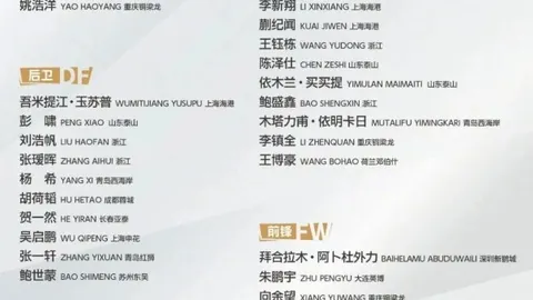 崔永熙拉斯维加斯夏联出征，训练营行前准备